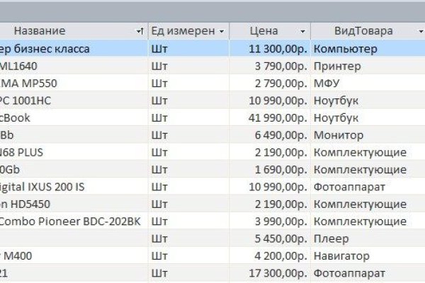 Кракен магазин наркоты