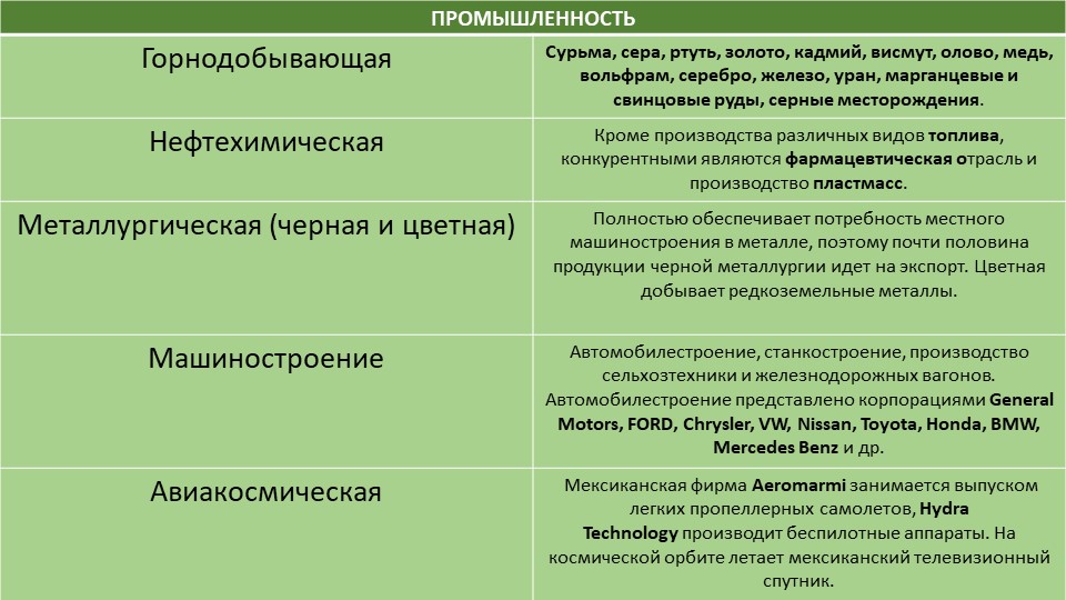 Что такое кракен площадка